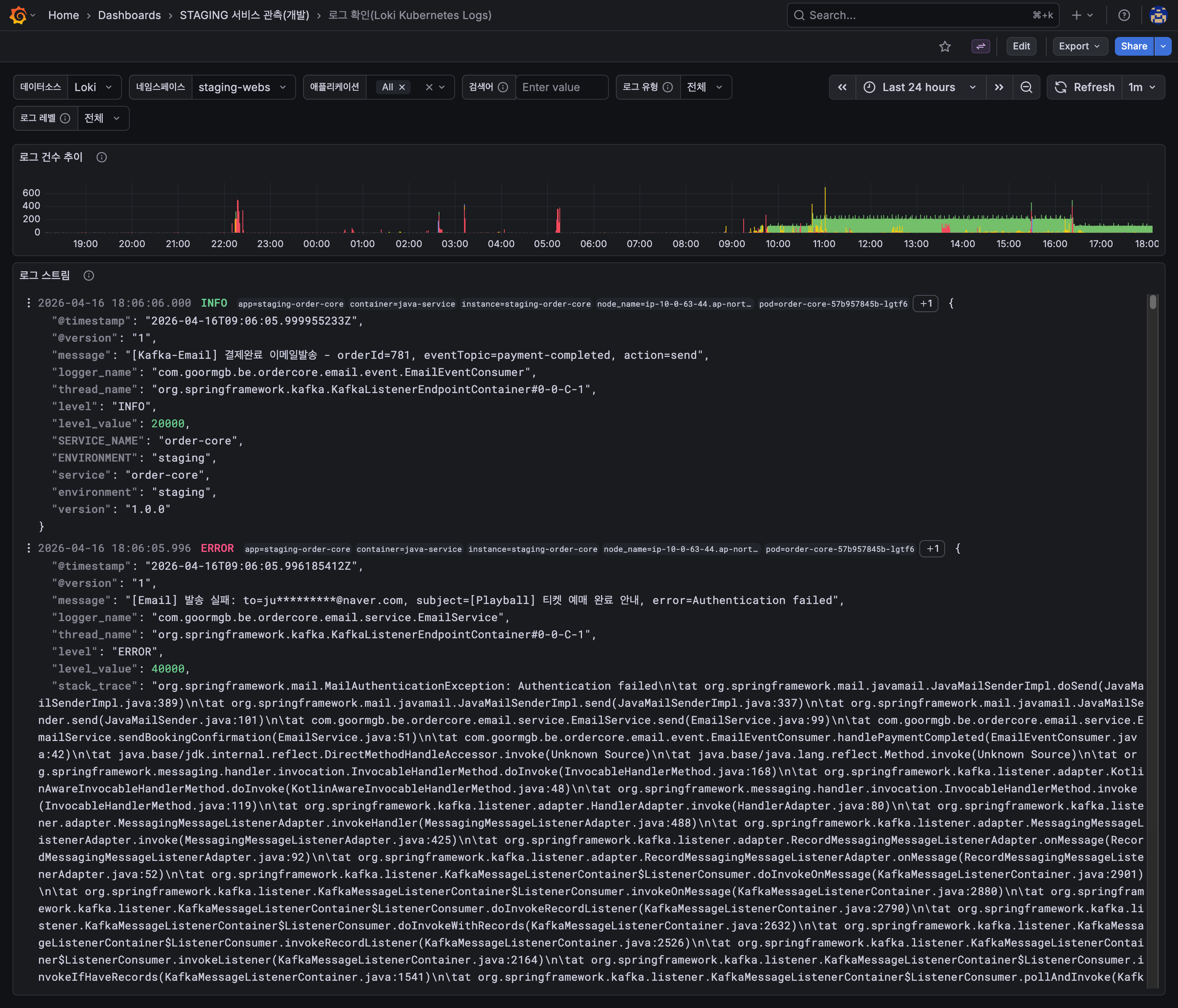 로그 확인(Loki Kubernetes Logs)