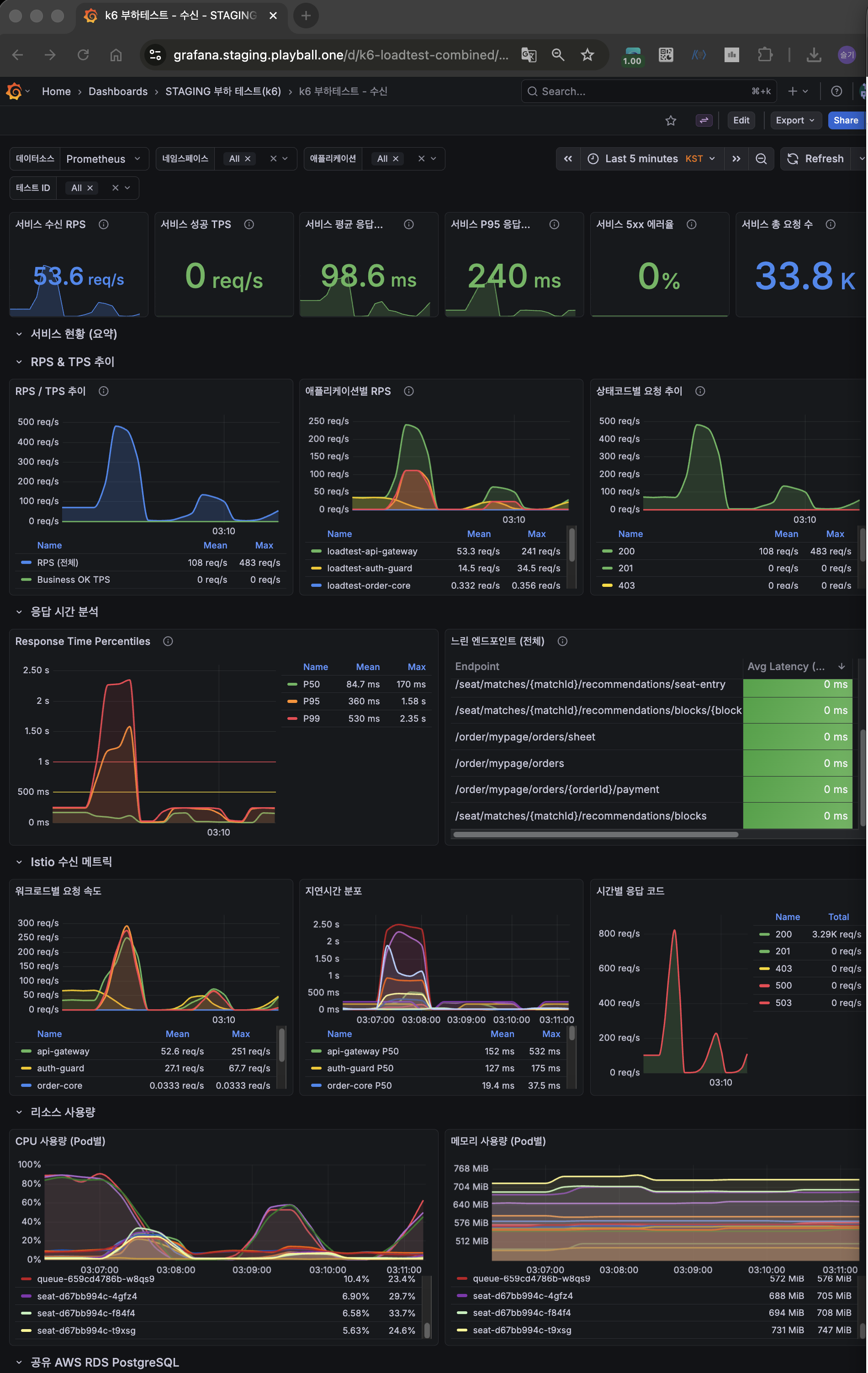 K6 부하테스트 - 수신